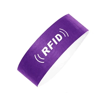 Приложение на Rfid гривни върху майки и бебета в болница
