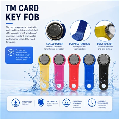 Ibutton карта за система за контрол на достъп